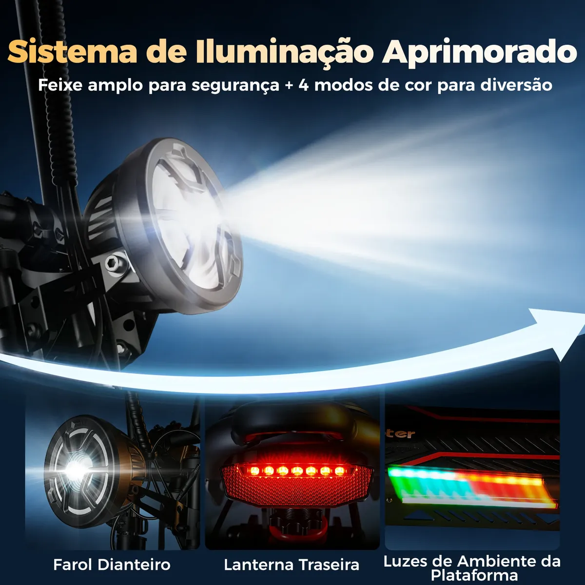 Farol dianteiro, lanterna traseira e luzes da plataforma do F7 Ultra-B
